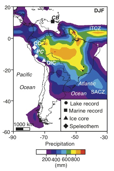 The study compared the record in the Pumacocha sediment core (PC) to various geological records from South America—Cascayunga Cave (CC), the Quelccaya ice Cap (QIC), and the Cariaco Basin (CB)—as well as the annual position of the Intertropical Convergence Zone (ITCZ).